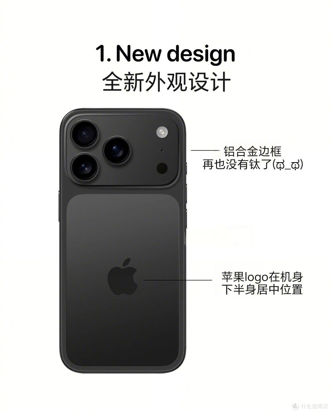 iPhone17Pro,对比16Pro,14个新变化新功能