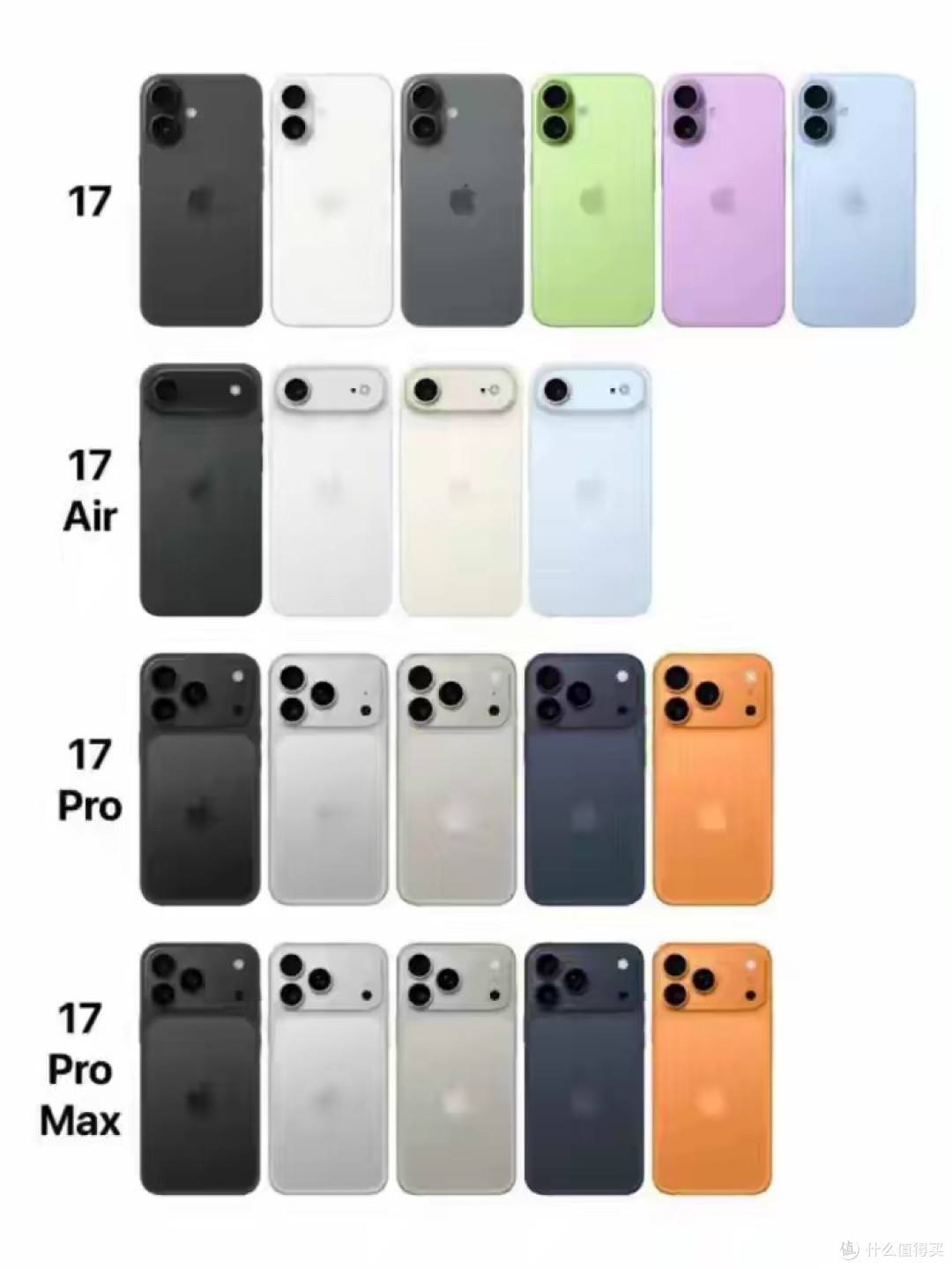 苹果秋季发布会汇总:iPhone17重磅升级,绿联新品同步亮相