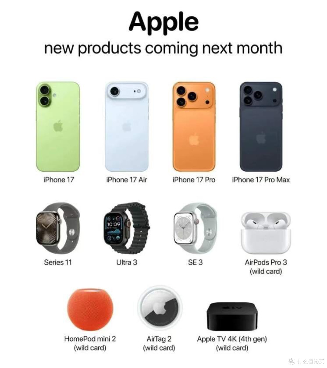 苹果秋季发布会汇总:iPhone17重磅升级,绿联新品同步亮相