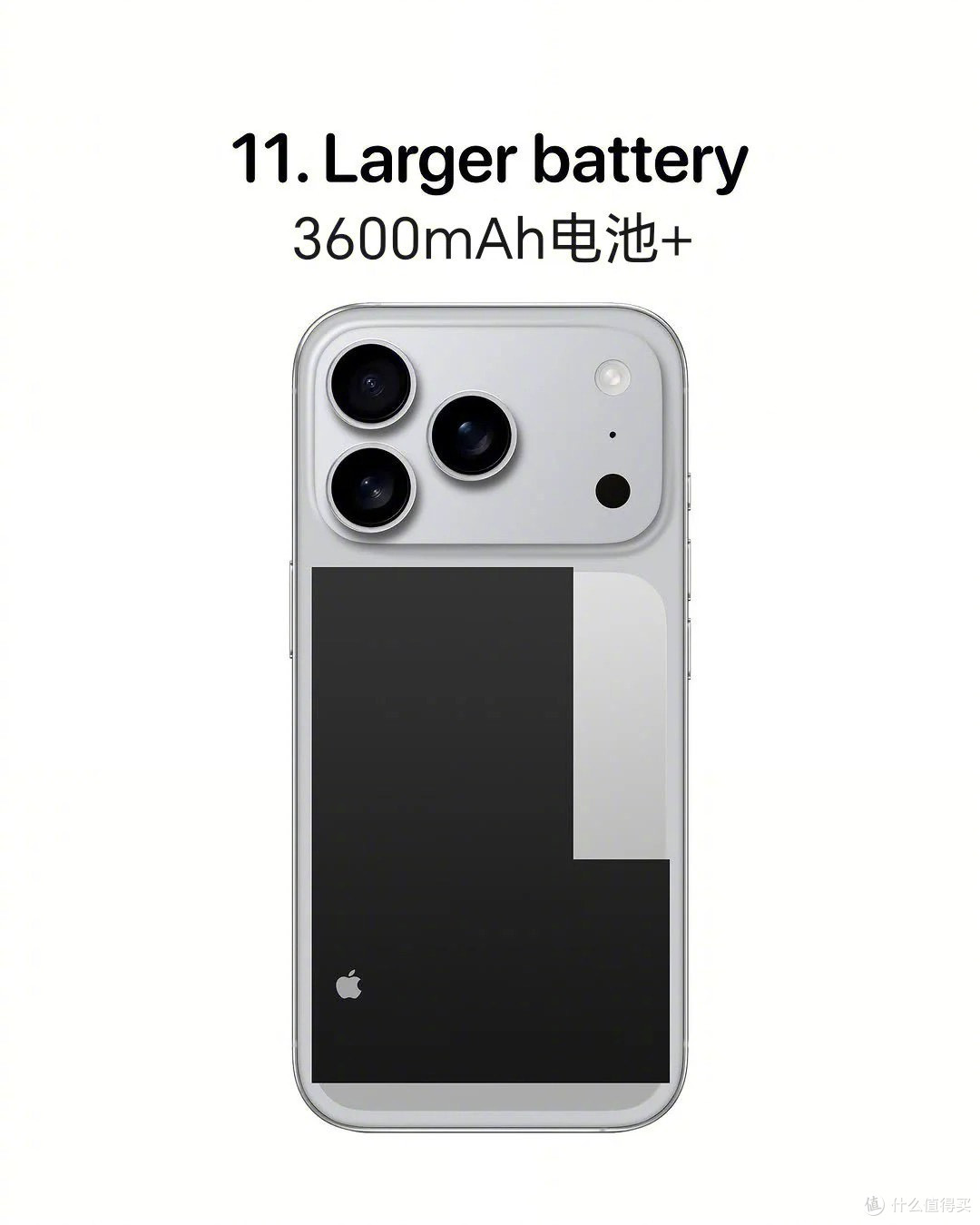 iPhone17Pro,对比16Pro,14个新变化新功能