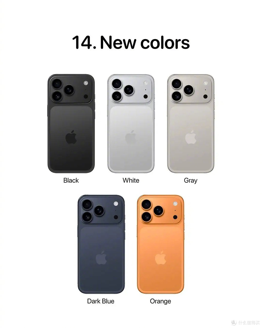 iPhone17Pro,对比16Pro,14个新变化新功能