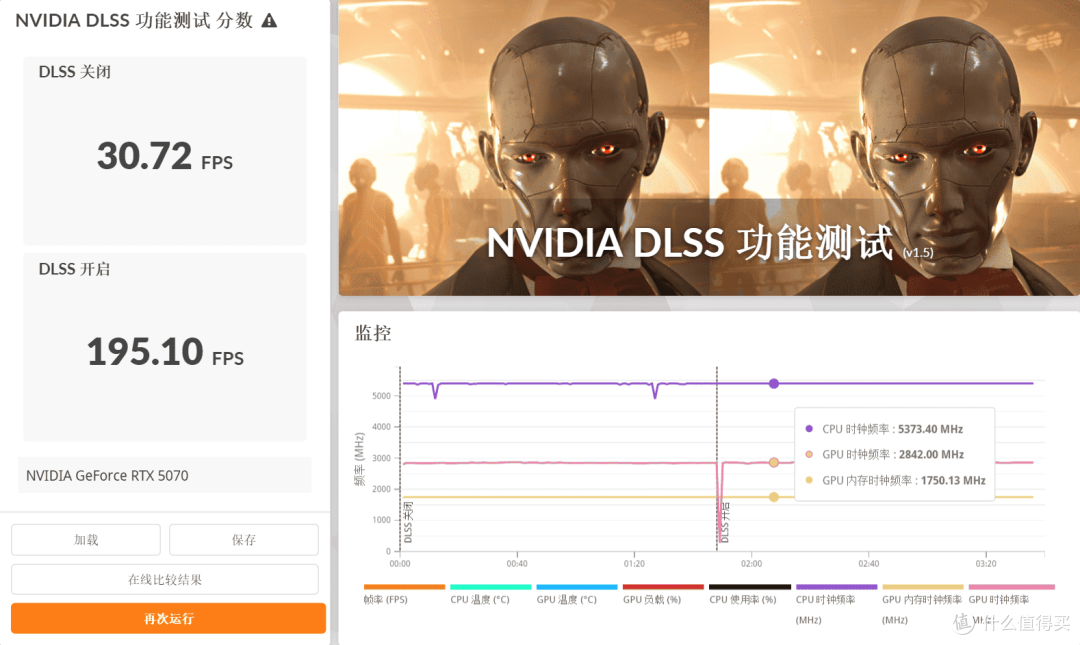 开学开黑不卡顿，七彩虹iGame RTX 5070 Ultra 12GB助你畅玩游戏