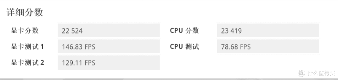 开学开黑不卡顿，七彩虹iGame RTX 5070 Ultra 12GB助你畅玩游戏