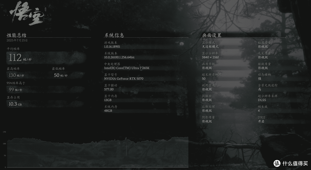 开学开黑不卡顿，七彩虹iGame RTX 5070 Ultra 12GB助你畅玩游戏
