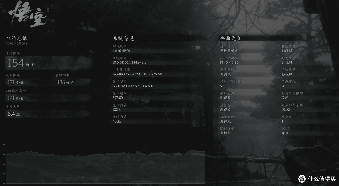 开学开黑不卡顿，七彩虹iGame RTX 5070 Ultra 12GB助你畅玩游戏