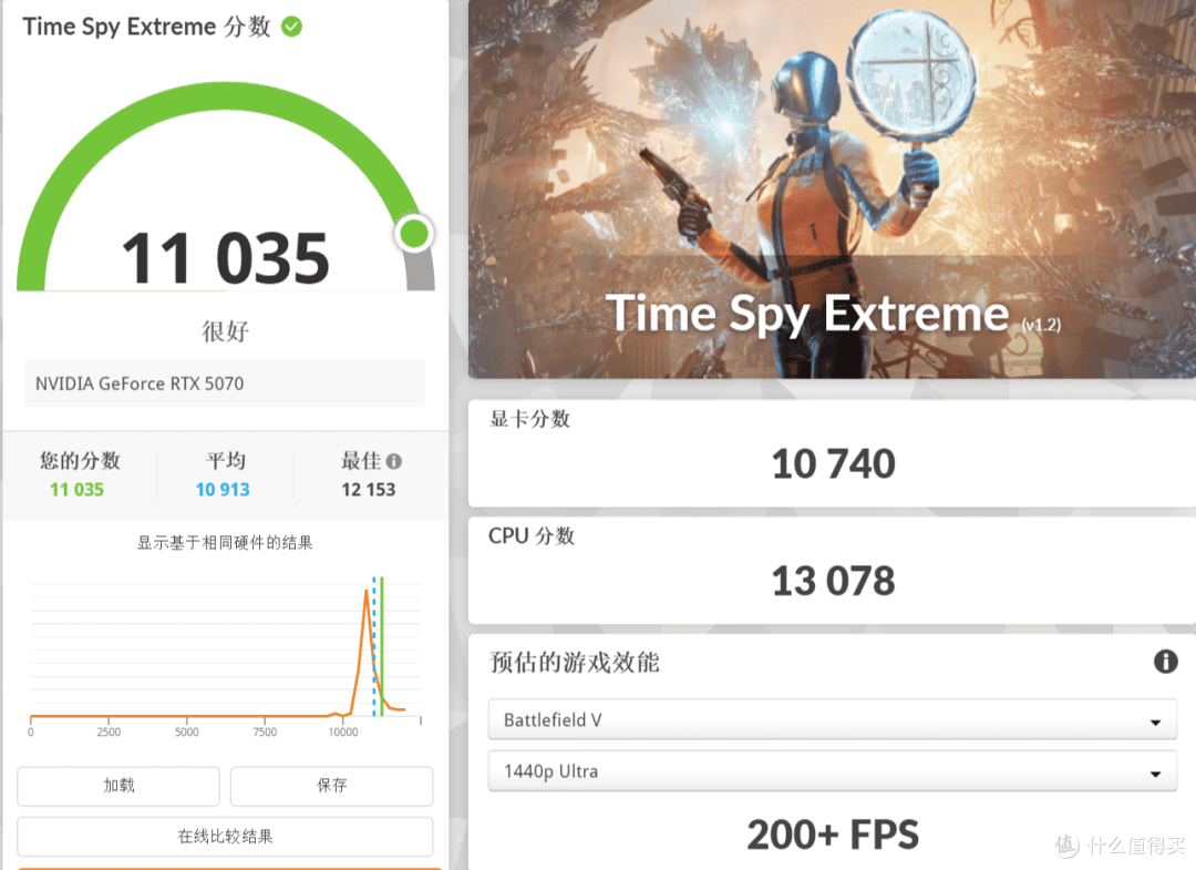 开学开黑不卡顿，七彩虹iGame RTX 5070 Ultra 12GB助你畅玩游戏