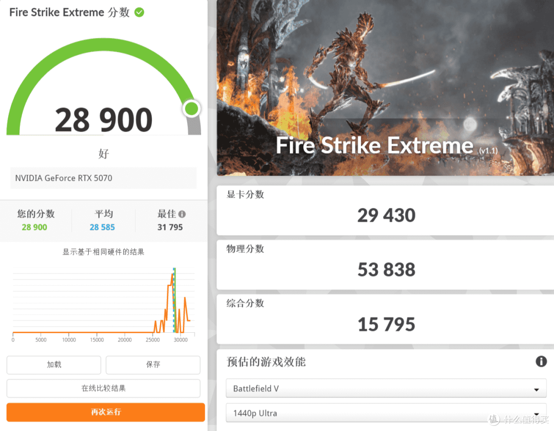 开学开黑不卡顿，七彩虹iGame RTX 5070 Ultra 12GB助你畅玩游戏