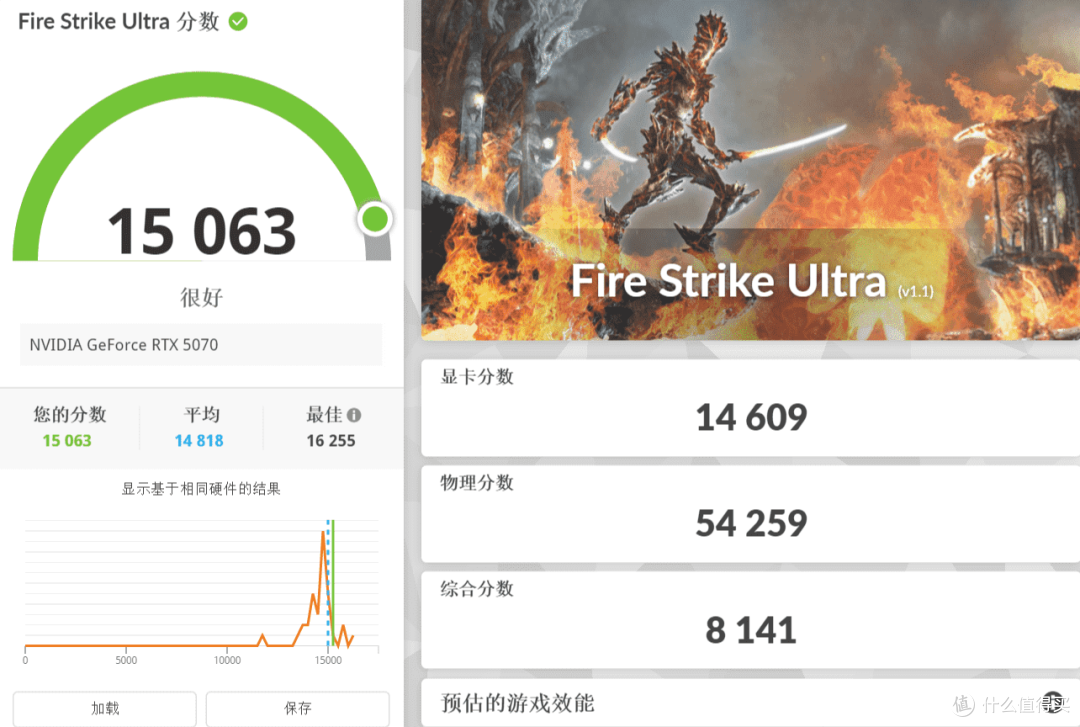 开学开黑不卡顿，七彩虹iGame RTX 5070 Ultra 12GB助你畅玩游戏