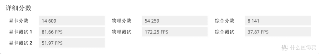 开学开黑不卡顿，七彩虹iGame RTX 5070 Ultra 12GB助你畅玩游戏