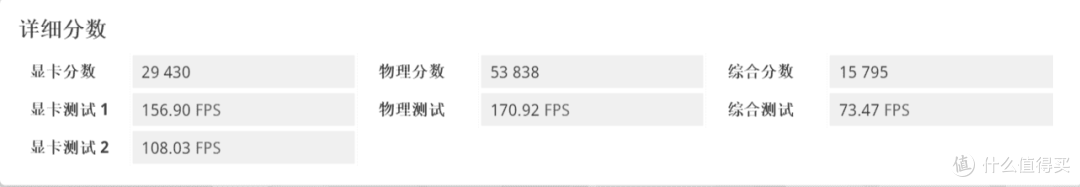开学开黑不卡顿，七彩虹iGame RTX 5070 Ultra 12GB助你畅玩游戏