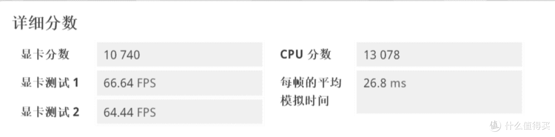 开学开黑不卡顿，七彩虹iGame RTX 5070 Ultra 12GB助你畅玩游戏