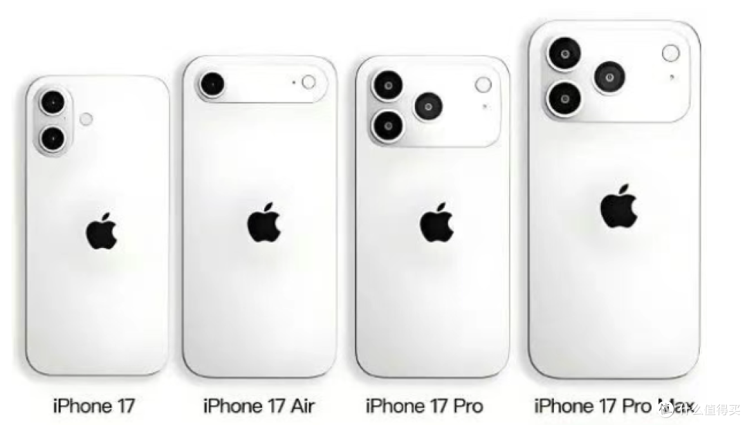 凉凉!美版 iPhone 17 无法在国内使用 eSIM 卡,不能正常激活