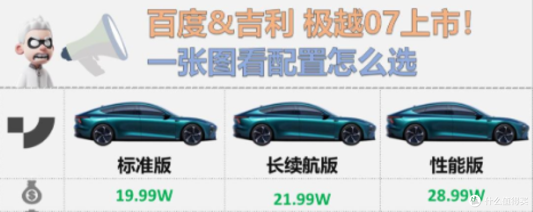 大量极越库存车流入闲鱼,全部6.5折落地!最高还能拿2.5万补贴?