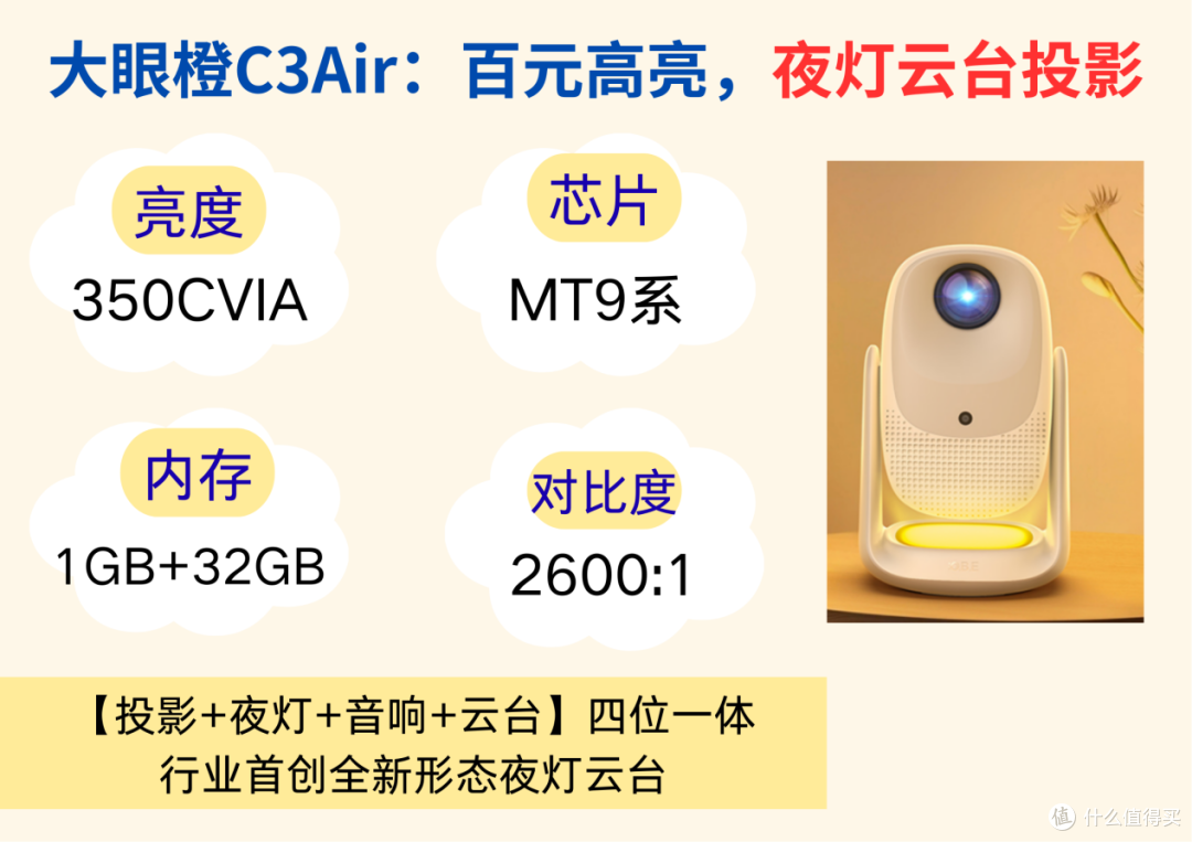 2025年9月投影仪最新选购指南,这些决定你的观影体验