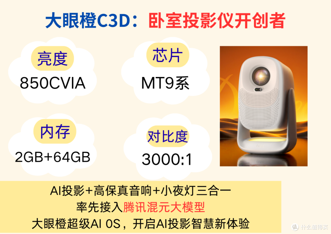 2025年9月投影仪最新选购指南,这些决定你的观影体验
