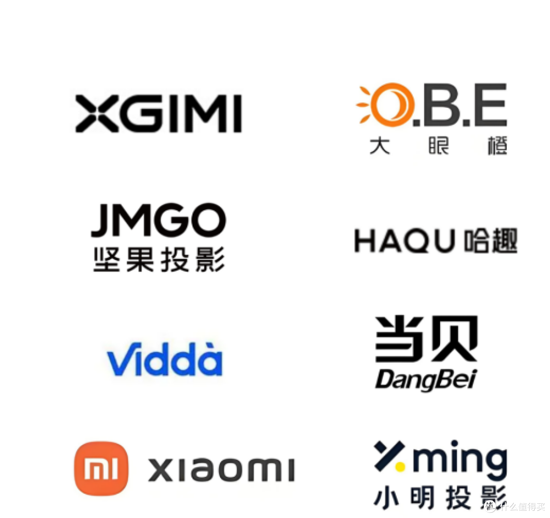 2025年9月投影仪最新选购指南,这些决定你的观影体验