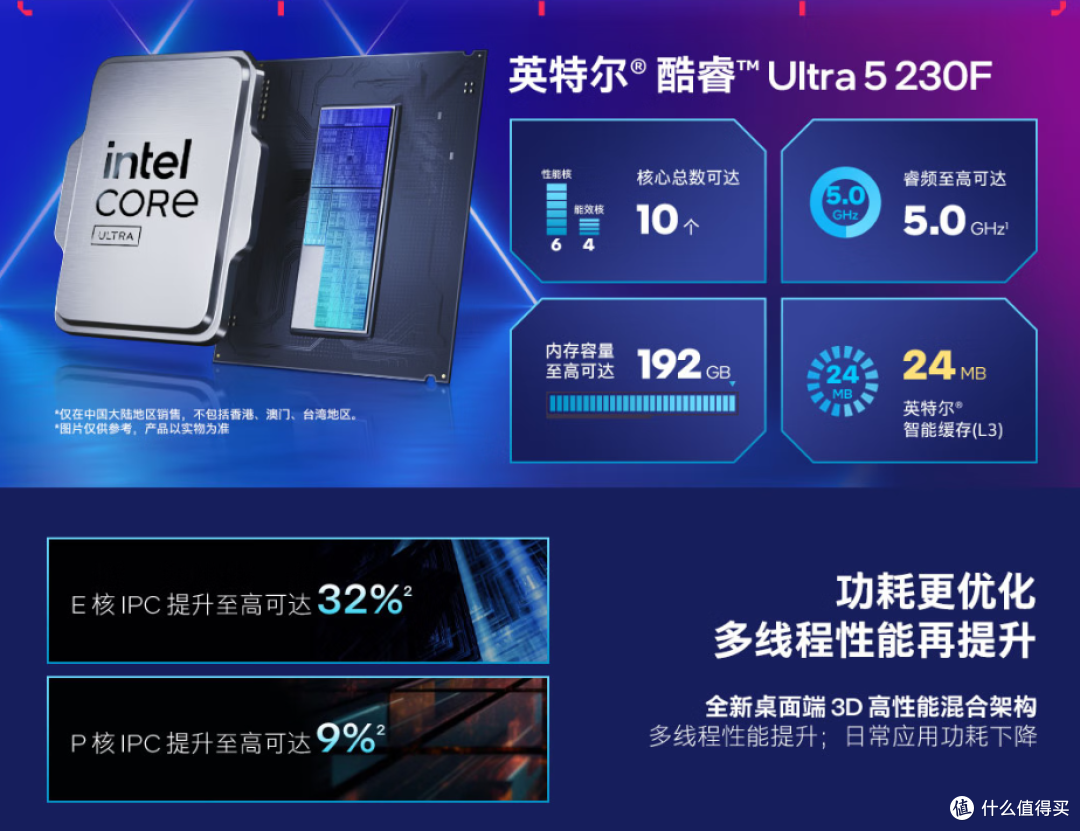 优秀的AI生产力与游戏神U 英特尔 Ultra 5 230F体验