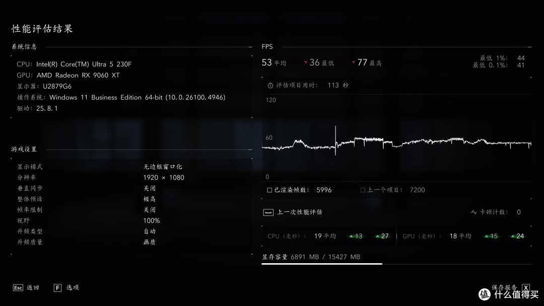 优秀的AI生产力与游戏神U 英特尔 Ultra 5 230F体验