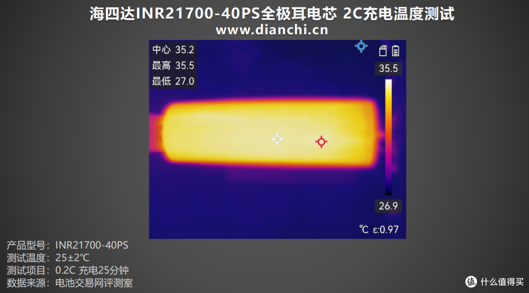 多场景适配的 “性能王者”，海四达INR21700-40PS全极耳电芯评测