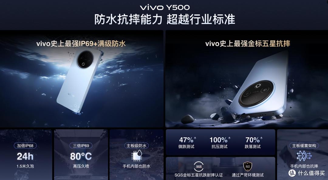 最耐用的续航灭霸!vivo Y500正式开售,1189元起
