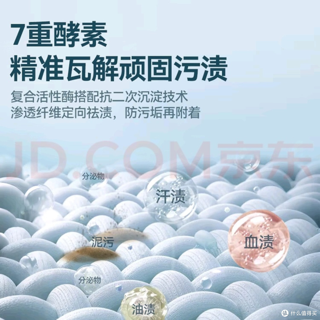 被追问无数次的洗衣液,真的巨巨巨好用!