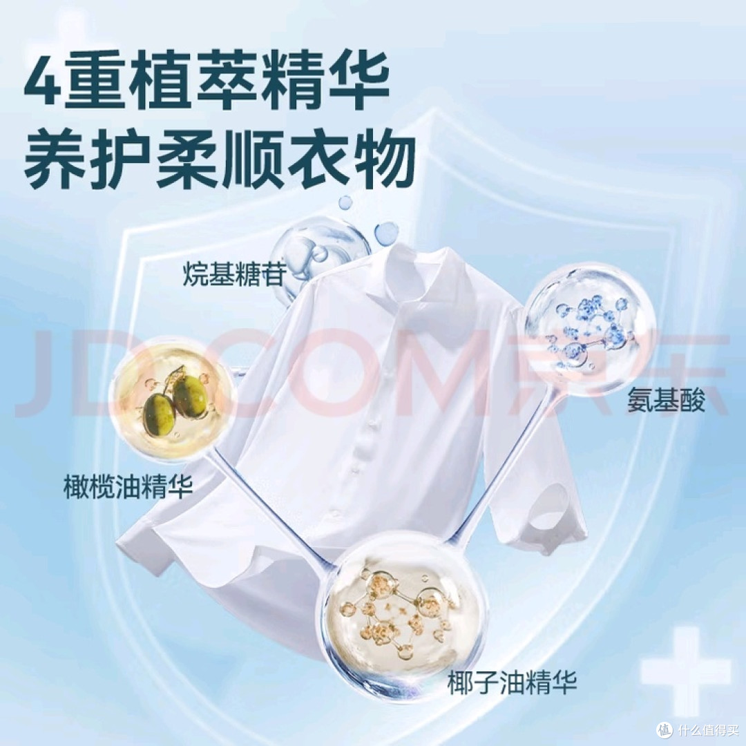 被追问无数次的洗衣液,真的巨巨巨好用!