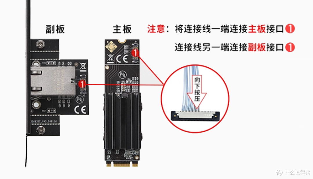 小主机玩NAS,利用M.2插槽扩展10G万兆网口