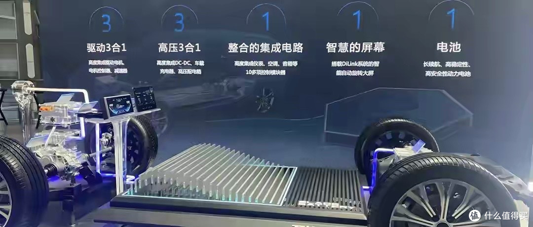 刀片电池能跑150万公里？这几个动作在偷走电池寿命，车主速看！