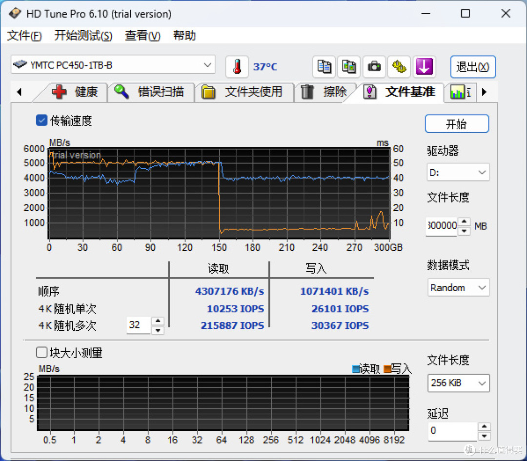 升级晶栈4.0闪存:长江存储PC450 1TB商用SSD评测