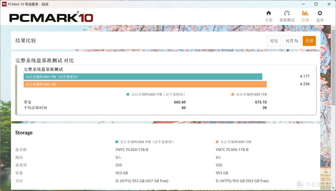 升级晶栈4.0闪存:长江存储PC450 1TB商用SSD评测