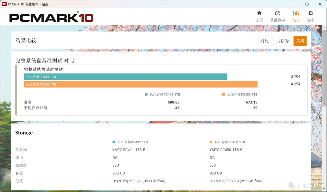 升级晶栈4.0闪存:长江存储PC450 1TB商用SSD评测