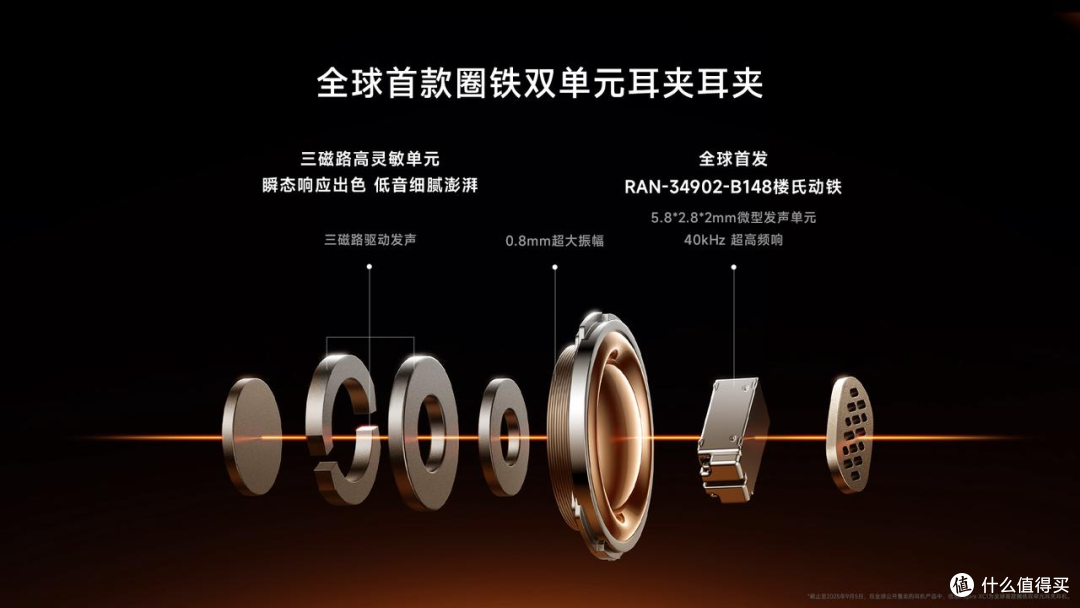 倍思携Sound by Bose 楼氏电子 重磅发布Inspire冲击高端