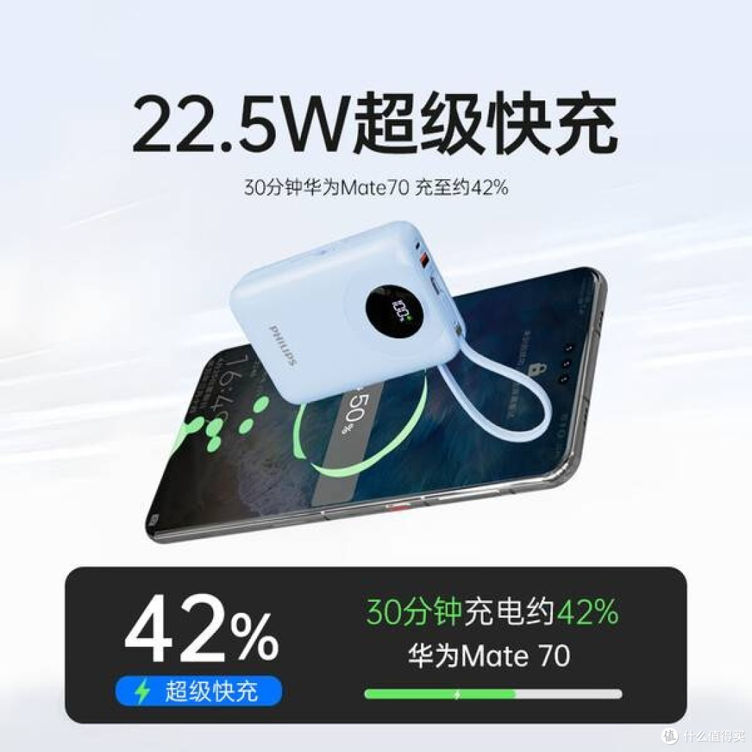 飞利浦20000mAh充电宝:双线快充,多设备适配的便携能量站