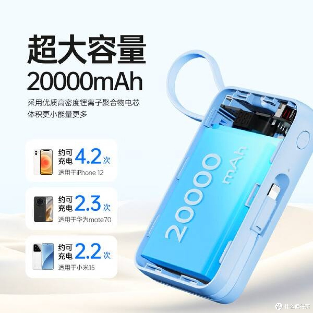 飞利浦20000mAh充电宝:双线快充,多设备适配的便携能量站