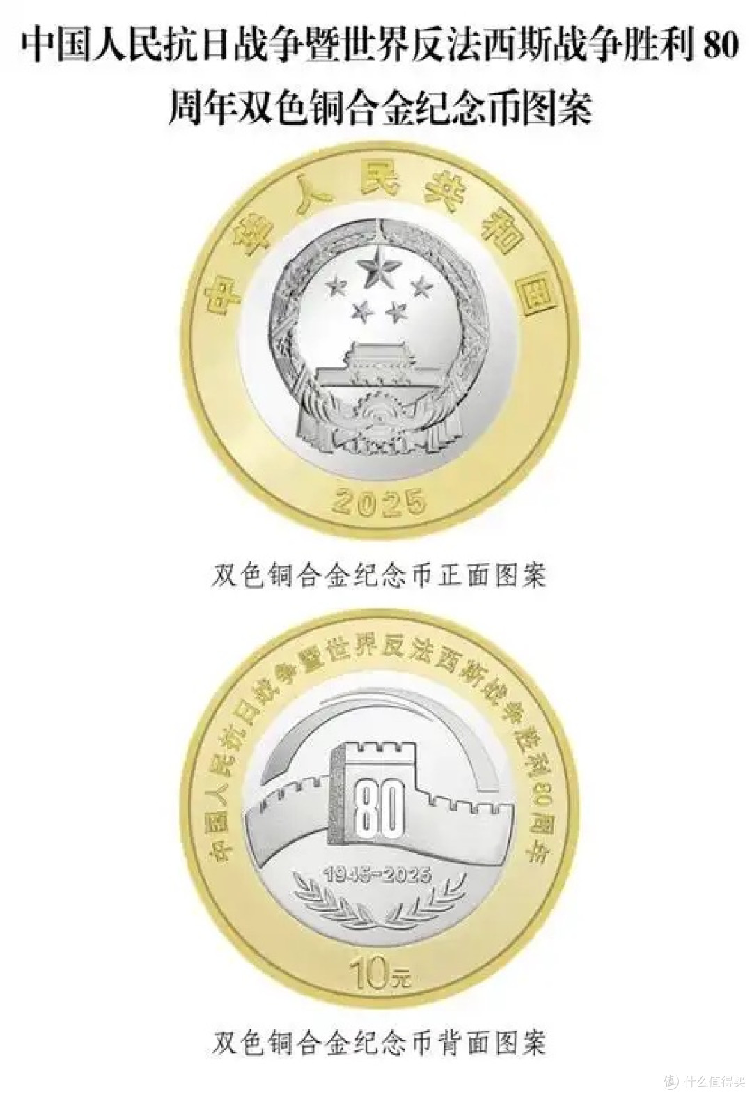 抗战胜利80周年纪念币,你收藏了吗?