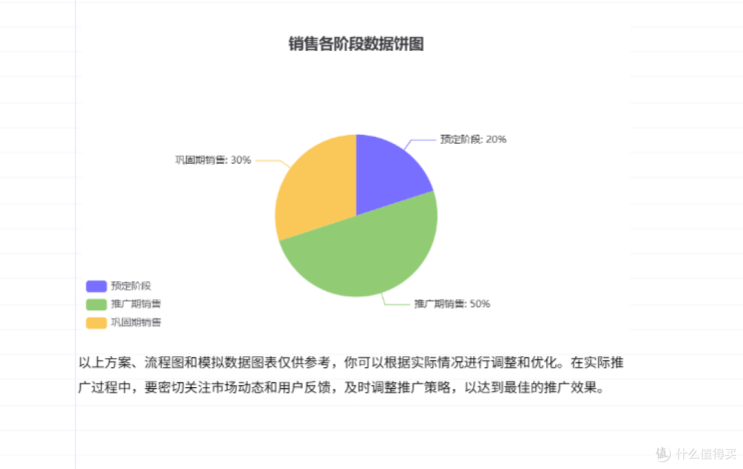 文本可视化:可赞AI如何让办公效率飙升