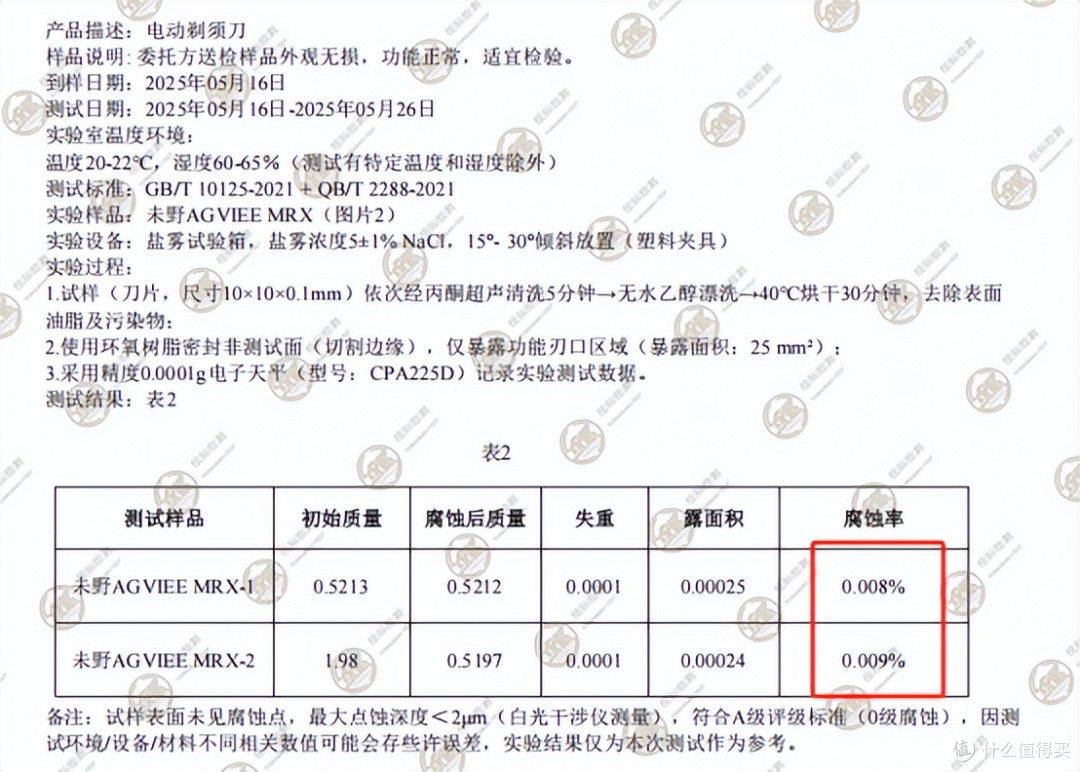 千元级干净何需高价?23000转超高转速三百元机一样实现!