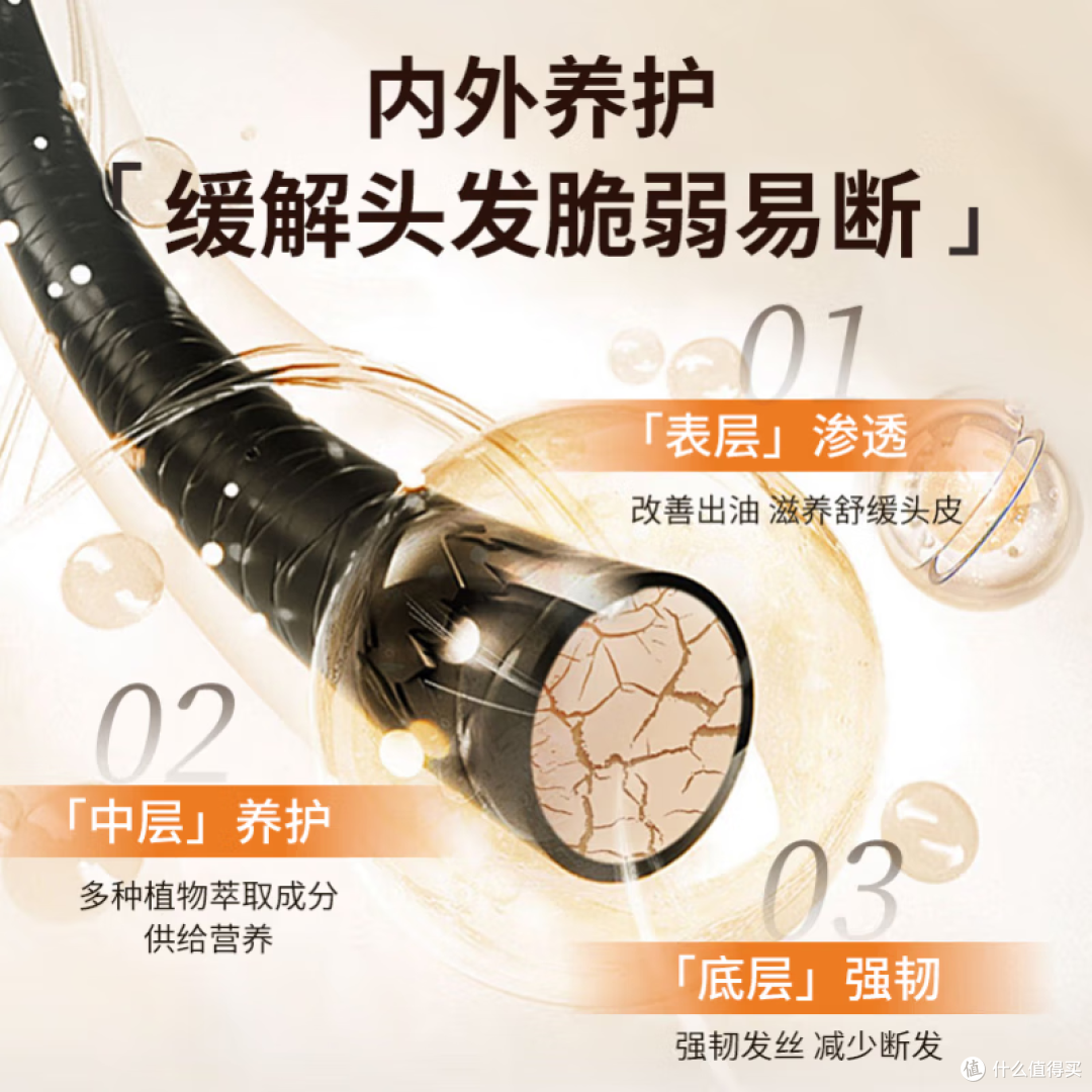 2025 去屑控油洗发水怎么选?这款排行榜 TOP1 实测稳!