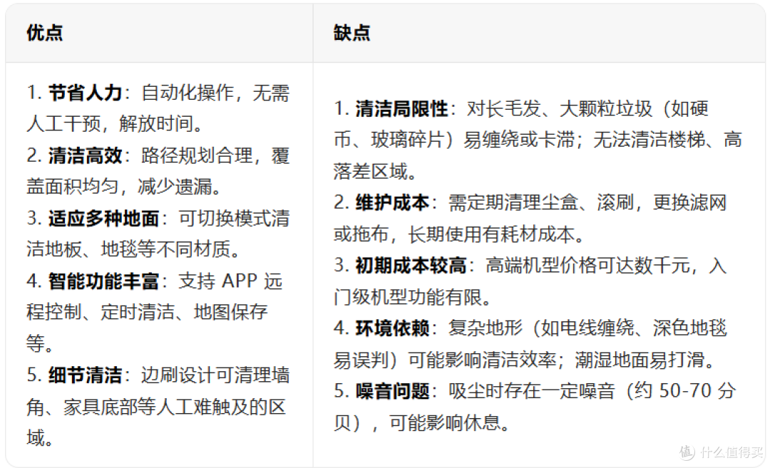 科技解决家庭矛盾--扫地机器人