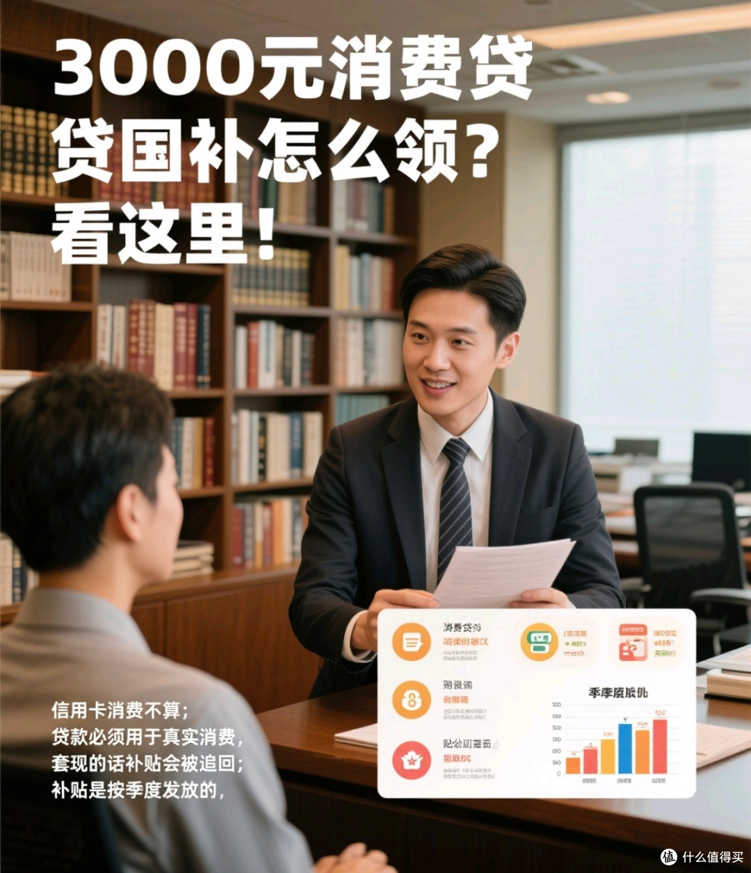 手把手教你领3000元消费贷国补,买车装修轻松省大钱!