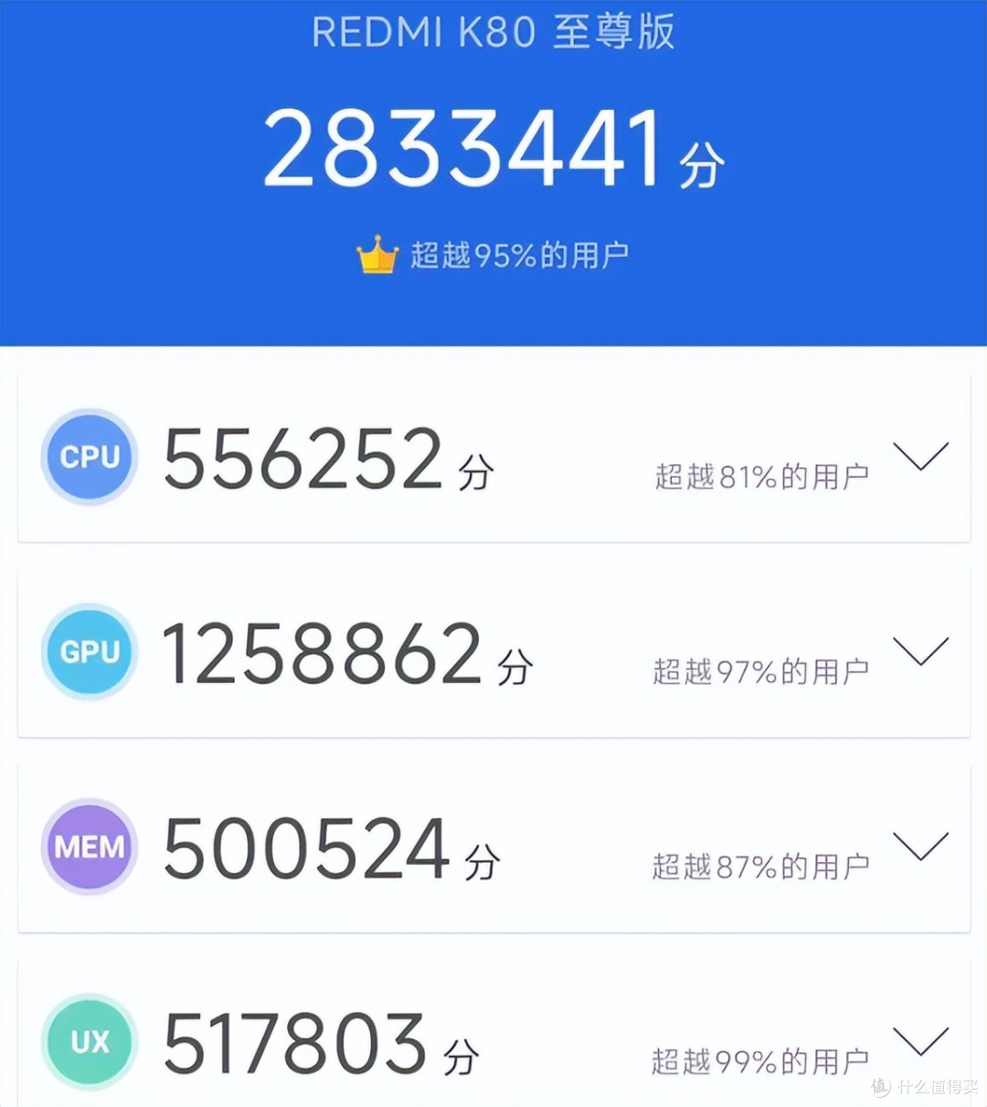 小米2000元价位定海神针:7410mAh+旗舰性能+金属中框,售价亲民