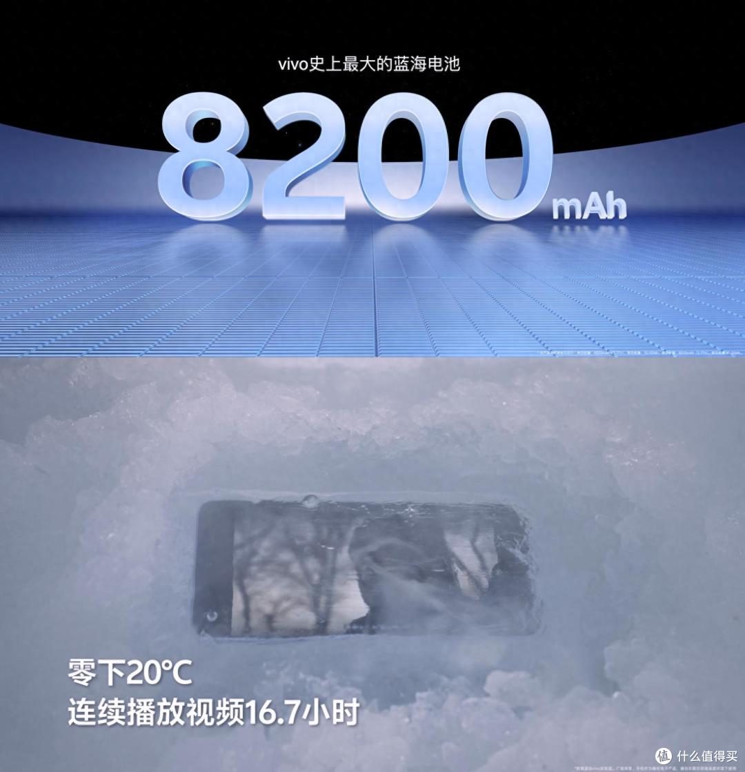 全场景续航无短板!vivo Y500实测:低温抗冻、高温耐用