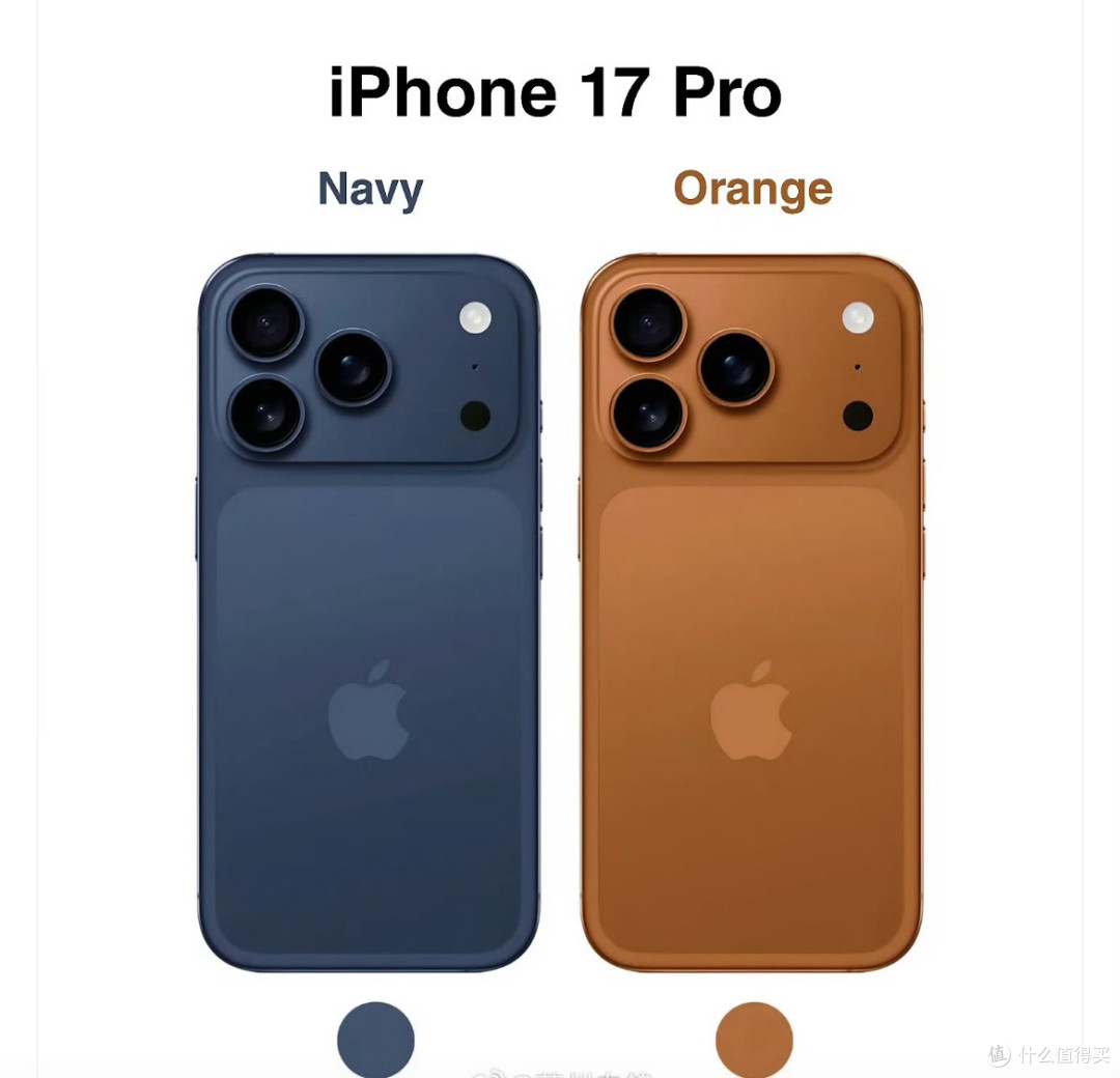 iPhone 17 Pro 影像革命:4800 万长焦 + 手机变 “电影机”