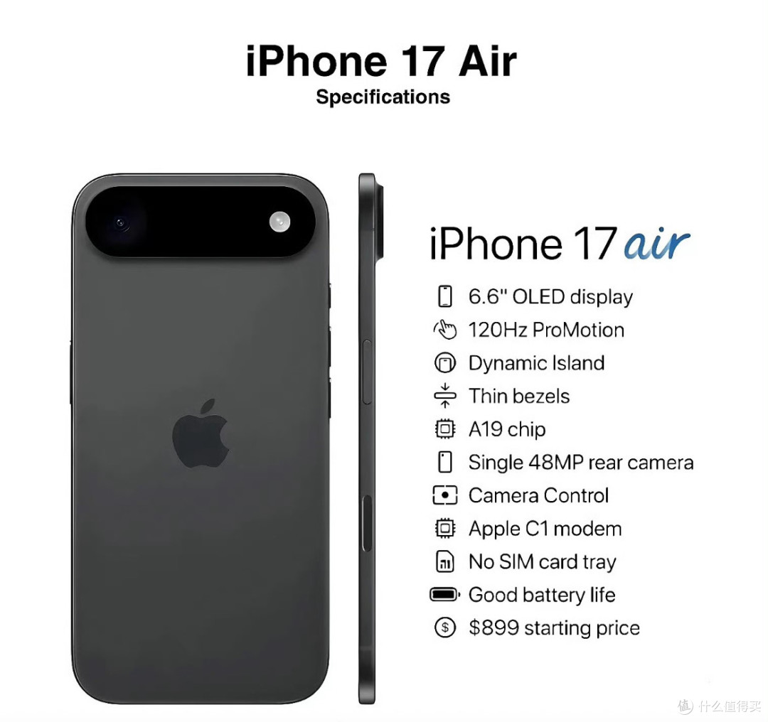 iPhone 17 Pro 影像革命:4800 万长焦 + 手机变 “电影机”