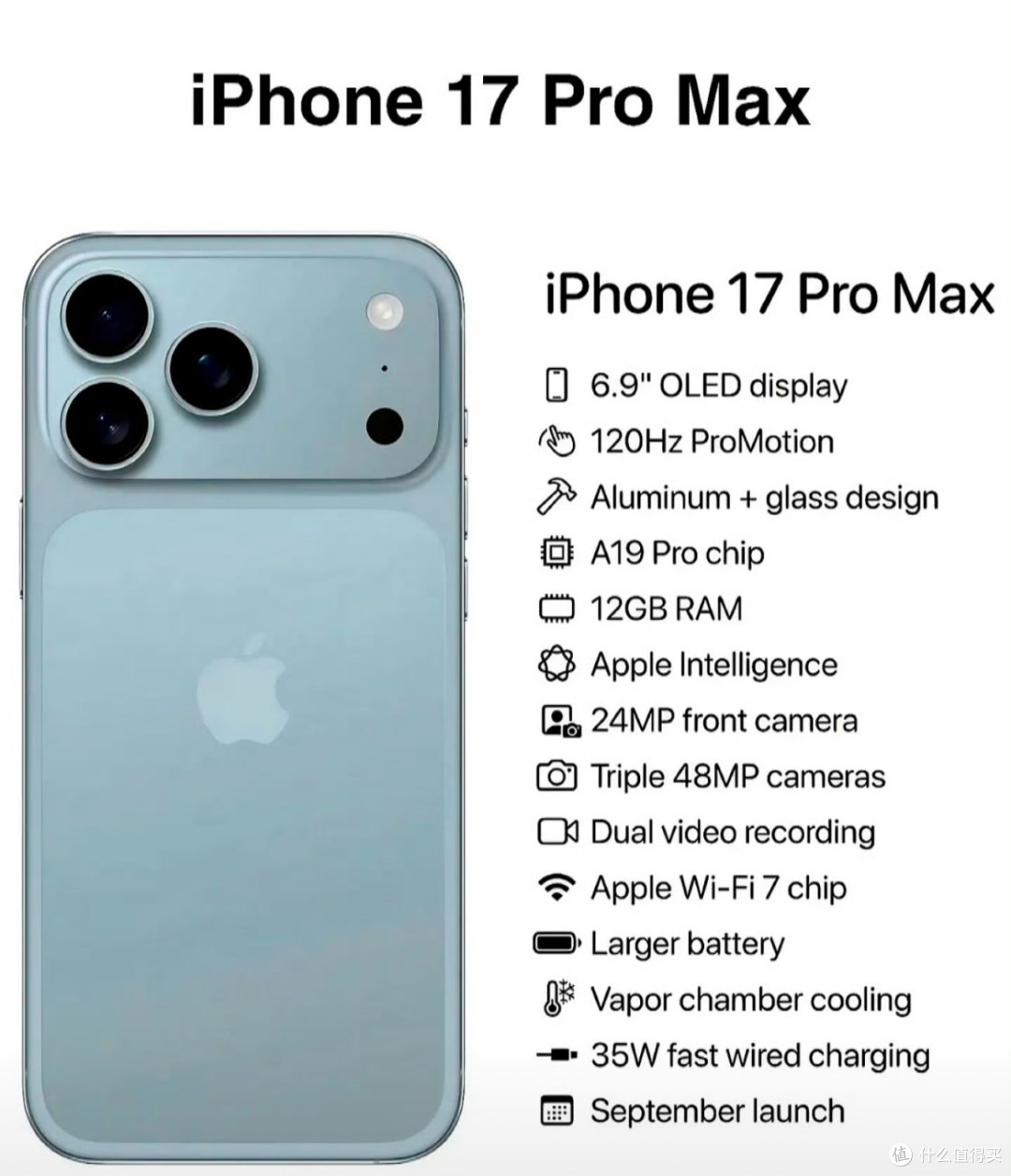 iPhone 17 Pro 影像革命:4800 万长焦 + 手机变 “电影机”
