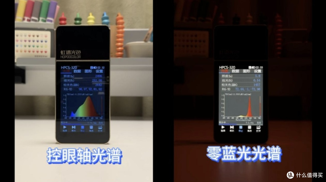 天空见控眼轴大路灯C1pro