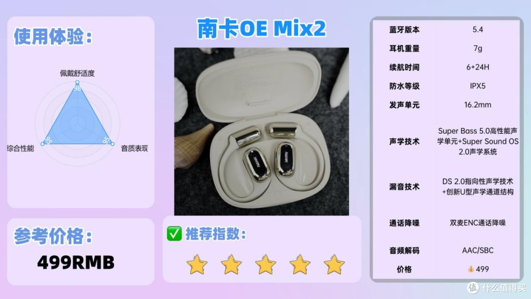 蓝牙耳机什么品牌质量最好?2025蓝牙耳机高质排行榜前十分享