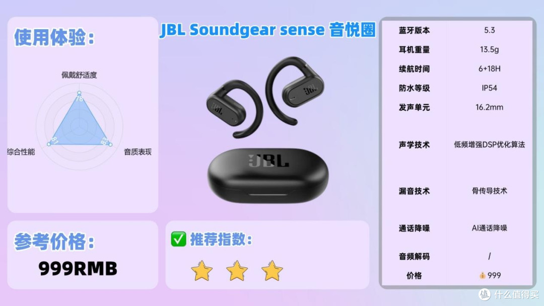 蓝牙耳机什么品牌质量最好?2025蓝牙耳机高质排行榜前十分享