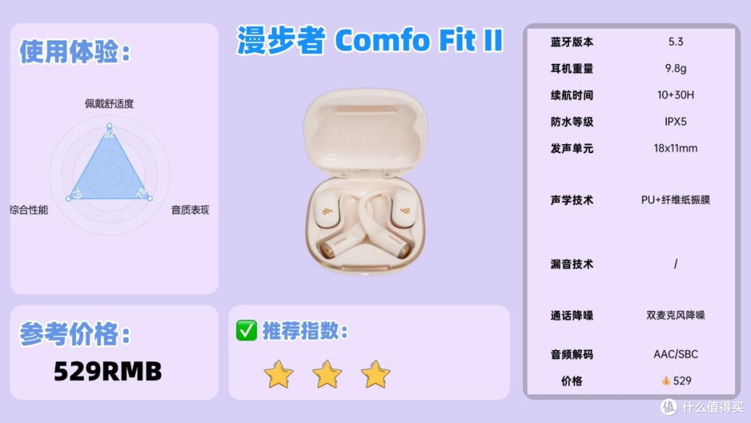蓝牙耳机什么品牌质量最好?2025蓝牙耳机高质排行榜前十分享