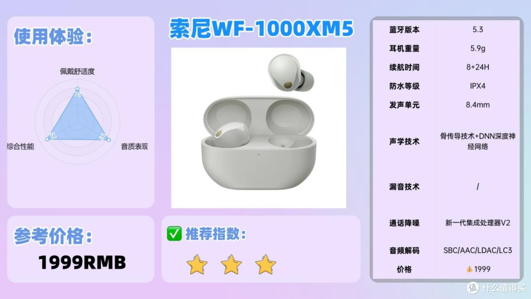 蓝牙耳机什么品牌质量最好?2025蓝牙耳机高质排行榜前十分享